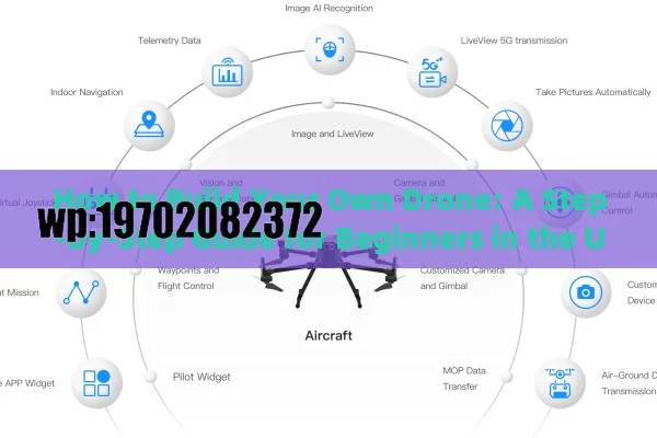 How to Build Your Own Drone: A Step-by-Step Guide for Beginners in the USA