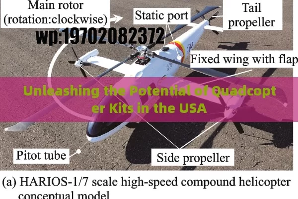 Unleashing the Potential of Quadcopter Kits in the USA