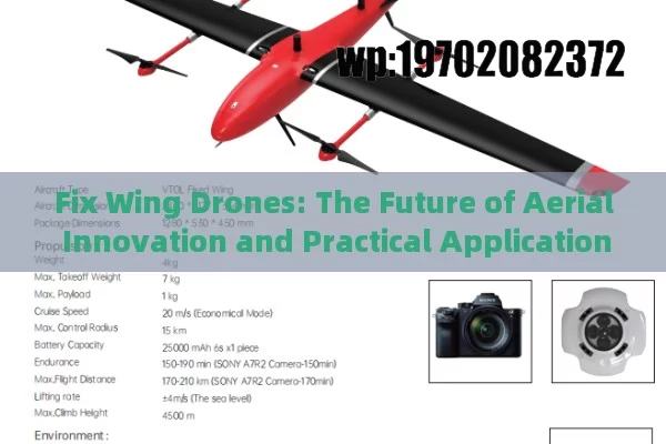 Fix Wing Drones: The Future of Aerial Innovation and Practical Applications in the U.S.