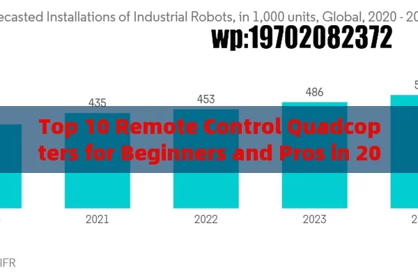 Top 10 Remote Control Quadcopters for Beginners and Pros in 2024