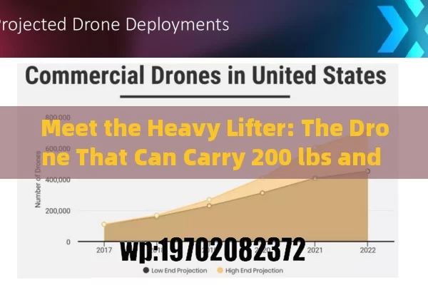 Meet the Heavy Lifter: The Drone That Can Carry 200 lbs and Revolutionize Industries